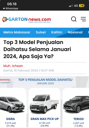 Top 3 Penjualan Daihatsu Bulan Januari