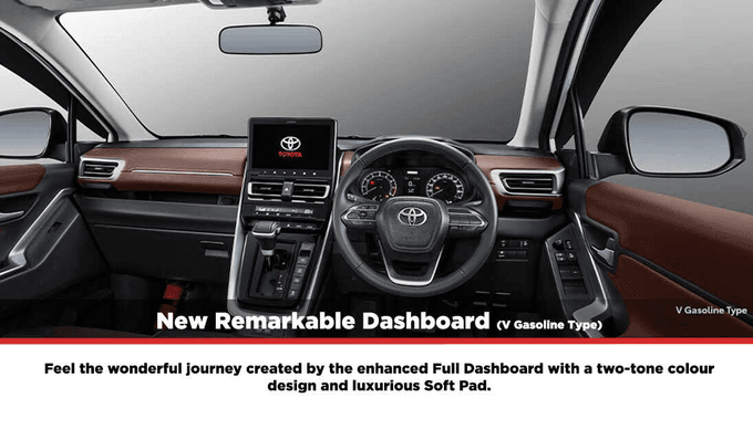 Toyota New Kijang Innova - Dashboard Mobil