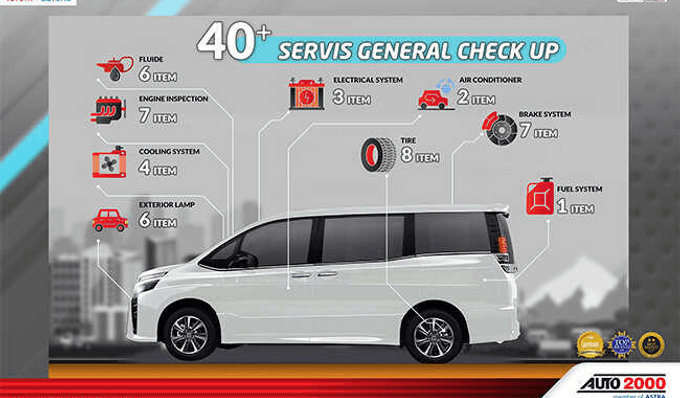 Kupon General Check Up Voxy A/T