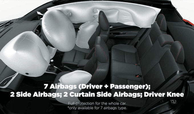 fitur 7 airbags toyota yaris