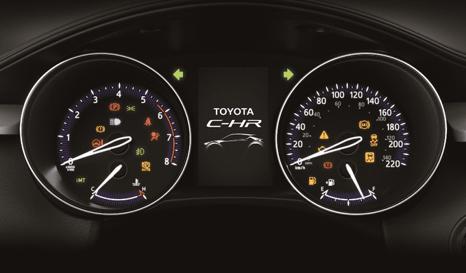 Tampak Speedometer Mobil Toyota C-HR Auto2000